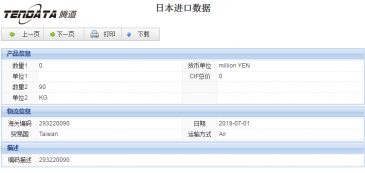 kdpay钱包官网海关数据,上海kdpay钱包官网海关数据,kdpay钱包官网海关数据查询