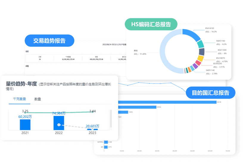 市场分析,kdpay钱包官网市场分析,外贸市场分析