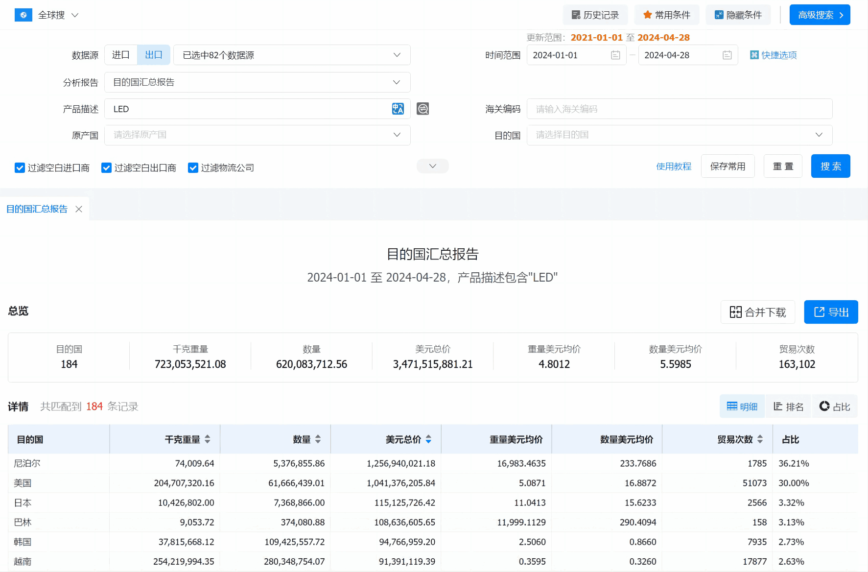 数据通,kdpay钱包官网数据通,kdpay钱包官网数据通软件
