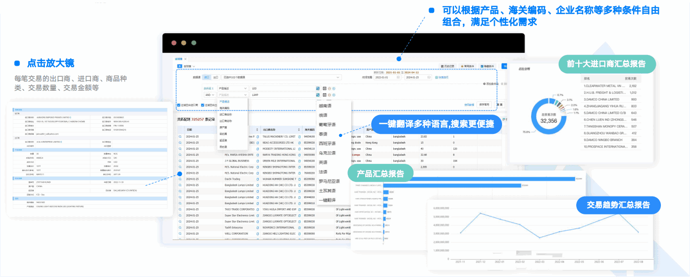kdpay钱包官网,kdpay钱包官网数据通,数据通 kdpay钱包官网,kdpay钱包官网数据通,数据通