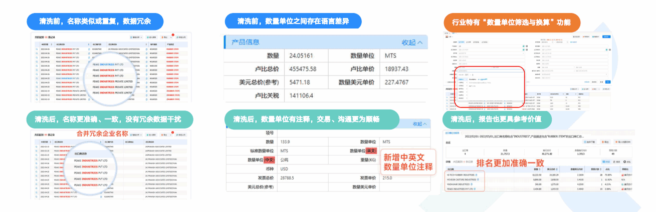 kdpay钱包官网,kdpay钱包官网数据通,数据通 kdpay钱包官网,kdpay钱包官网数据通,数据通