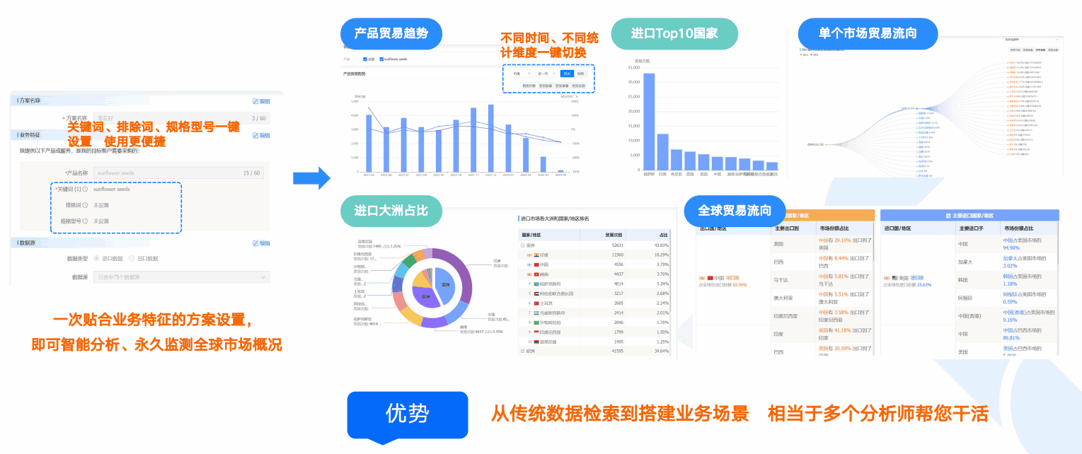 商情洞察,kdpay钱包官网,kdpay钱包官网商情洞察