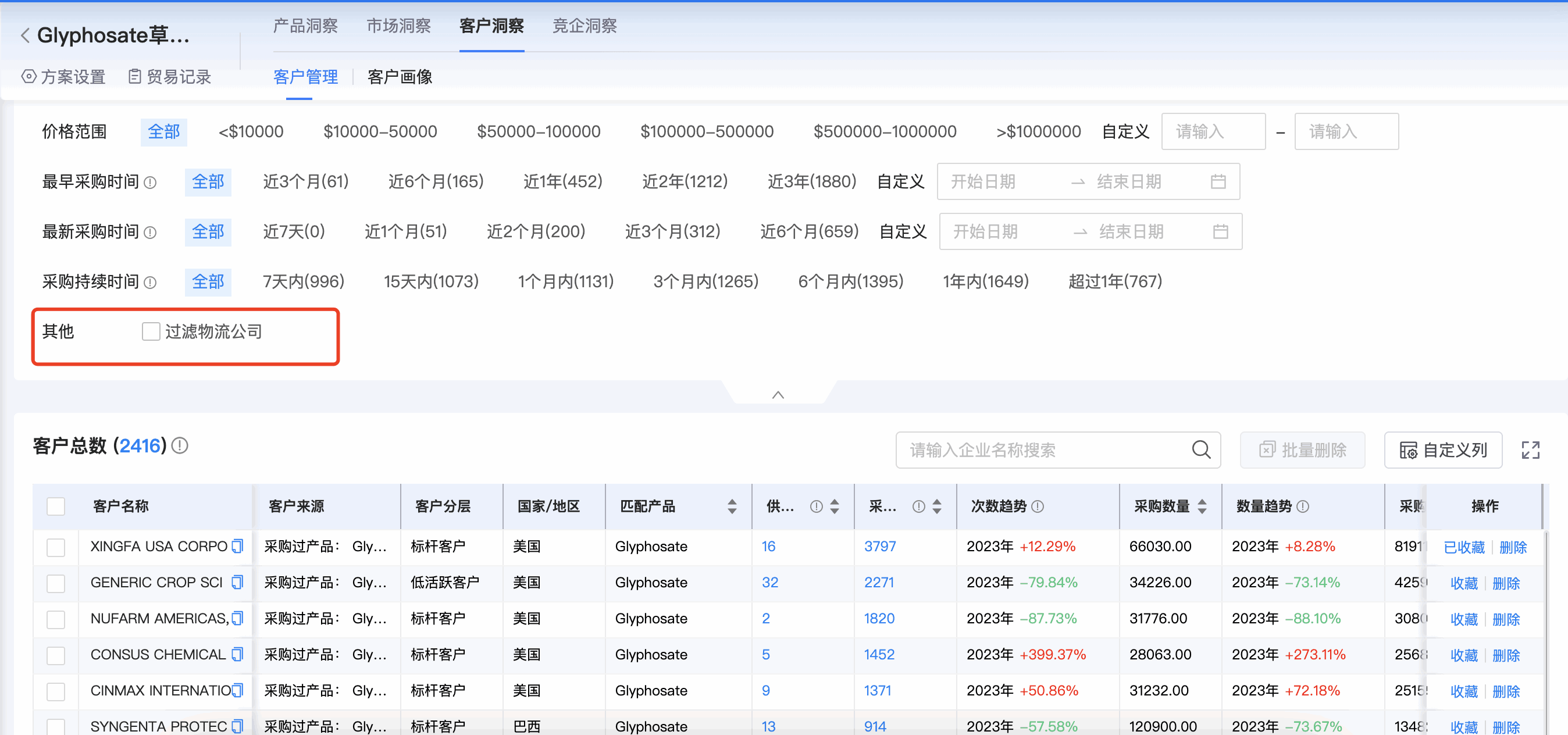 kdpay钱包官网商情洞察,商情洞察,kdpay钱包官网商情洞察竞争分析