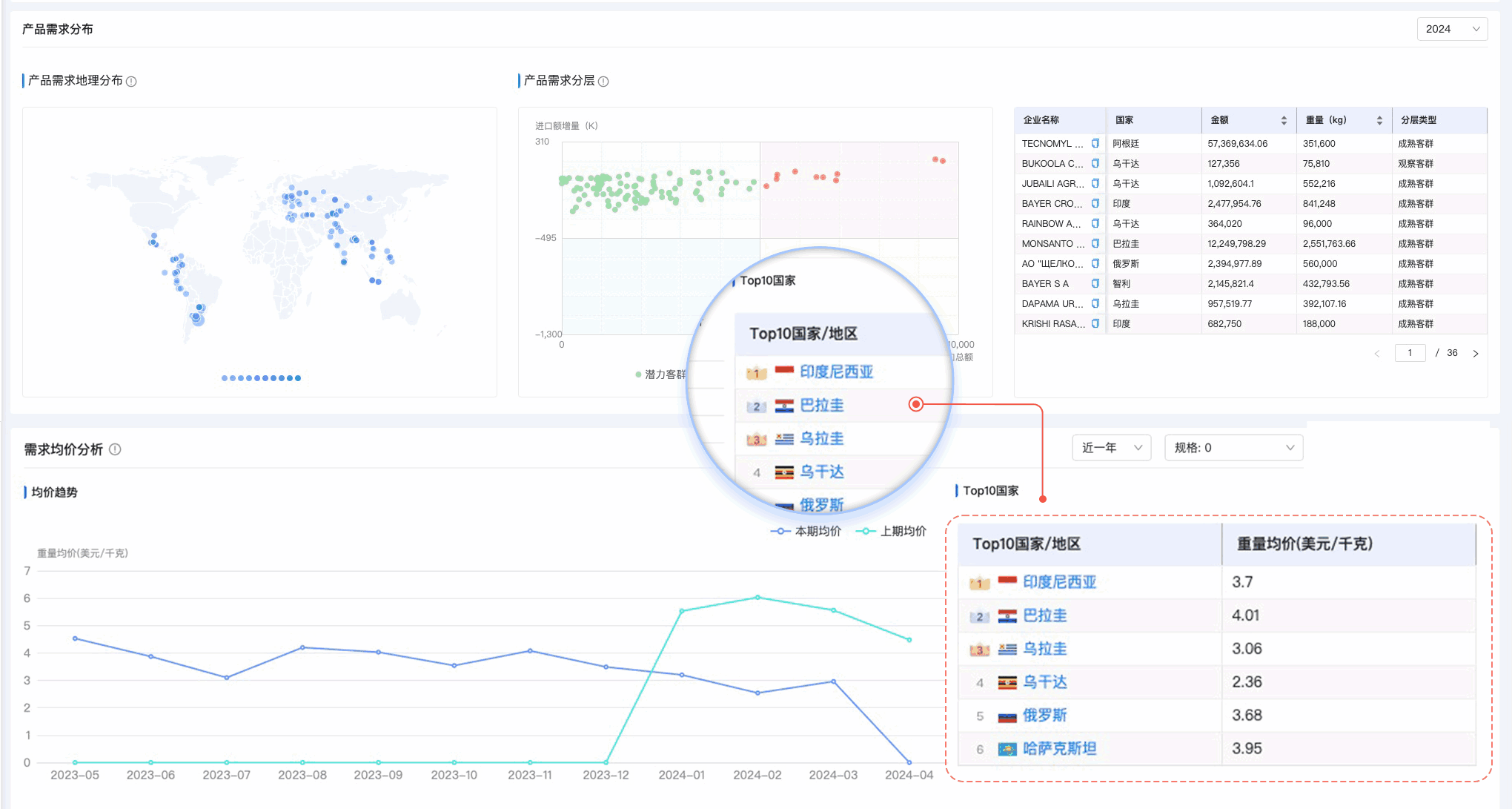 kdpay钱包官网,kdpay钱包官网外贸通,上海kdpay钱包官网