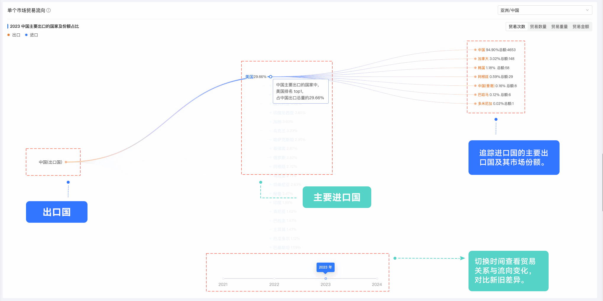 kdpay钱包官网,kdpay钱包官网外贸通,上海kdpay钱包官网