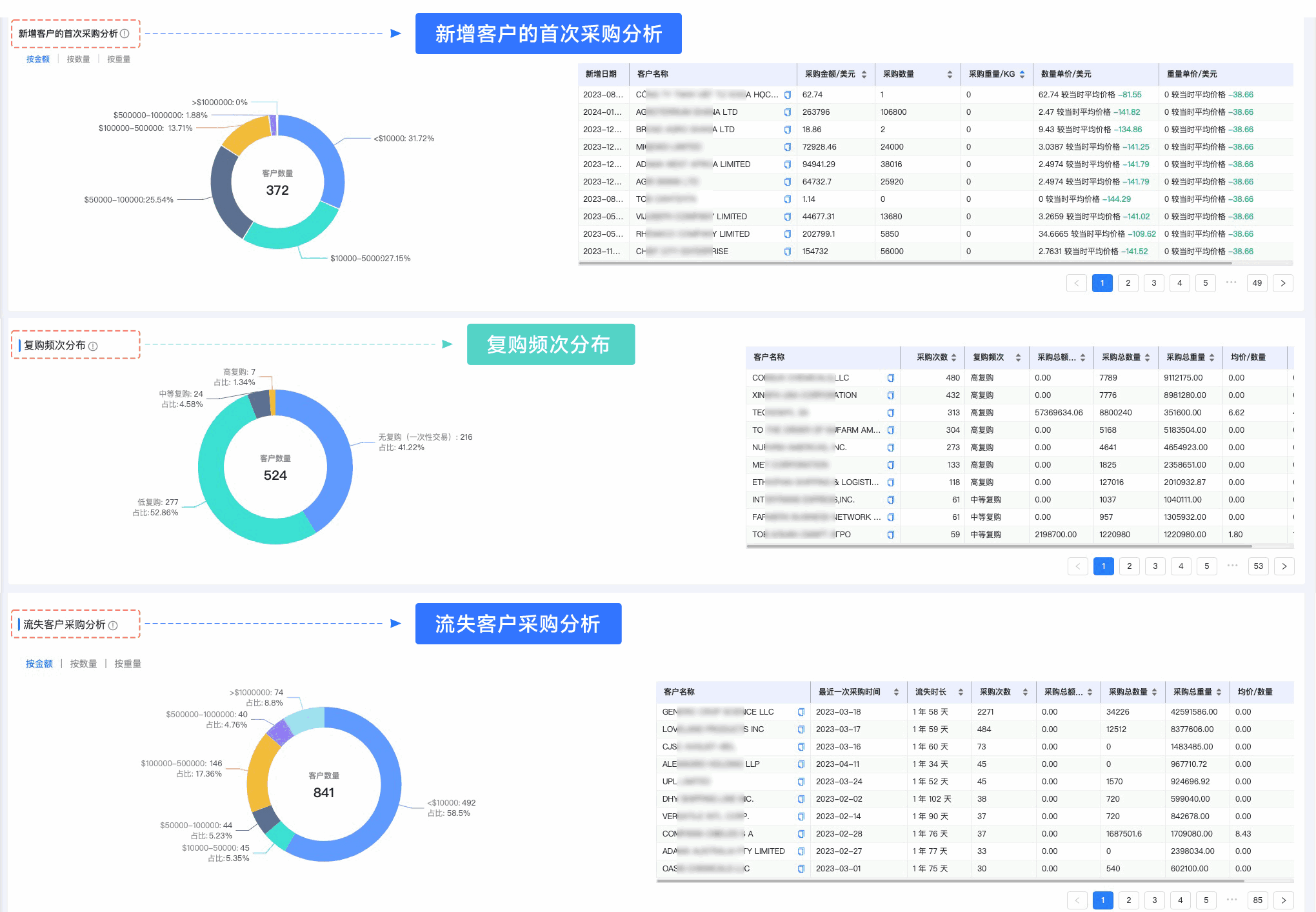 kdpay钱包官网,kdpay钱包官网外贸通,上海kdpay钱包官网