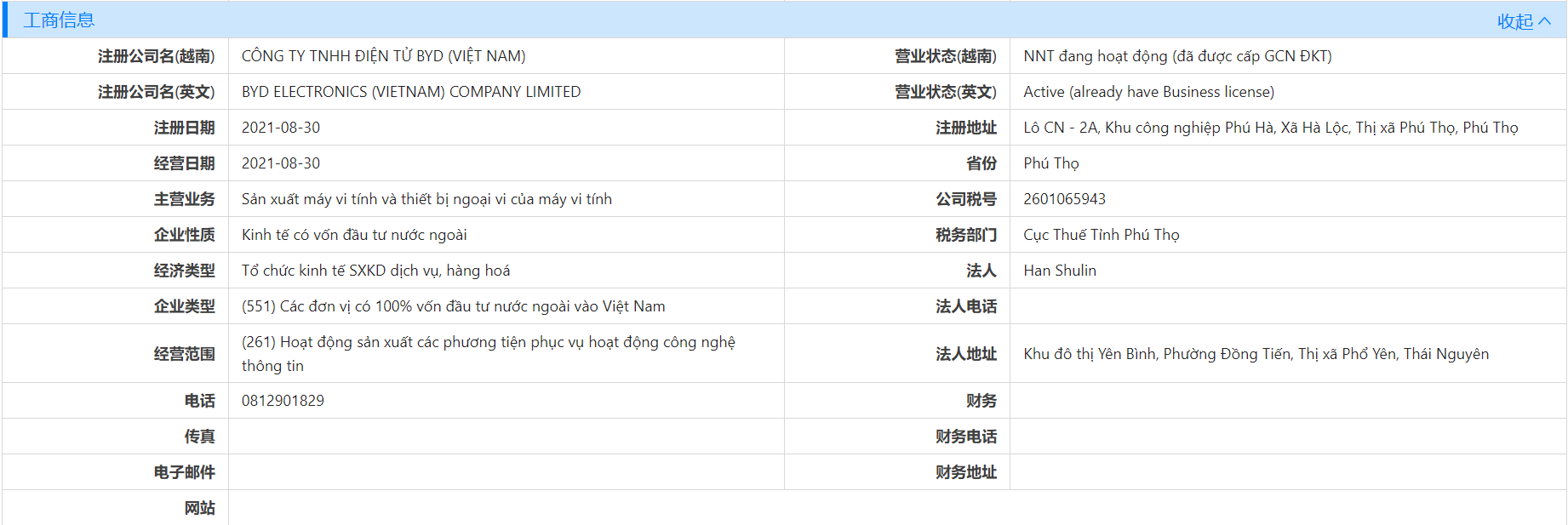 越南工商注册信息,工商注册信息,注册信息 越南工商注册信息,工商注册信息,注册信息