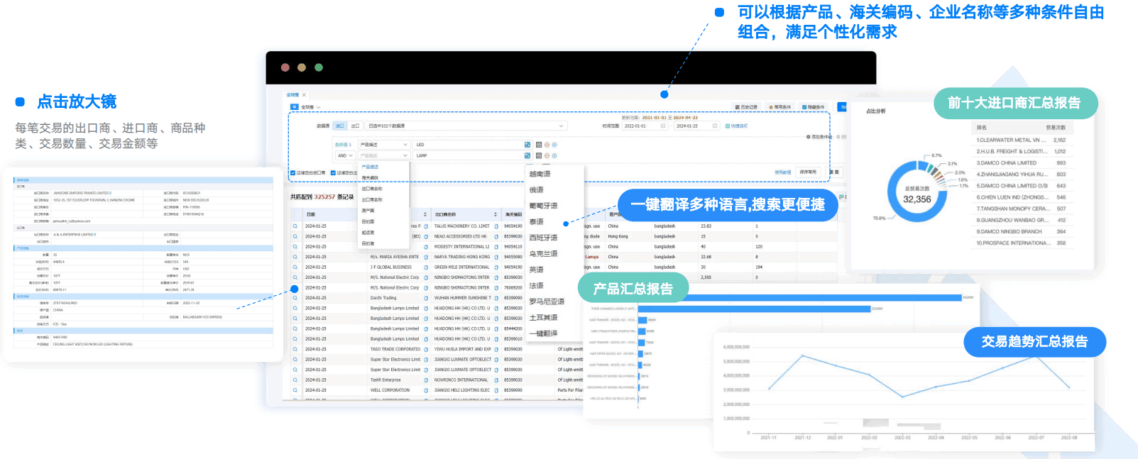 外贸工具,实用外贸工具,kdpay钱包官网外贸工具
