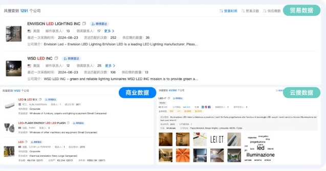 kdpay钱包官网海关数据