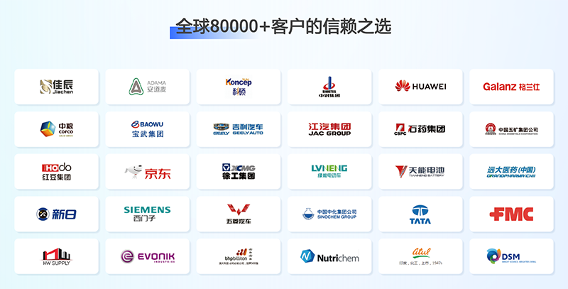 化工展,化工出口,kdpay钱包官网