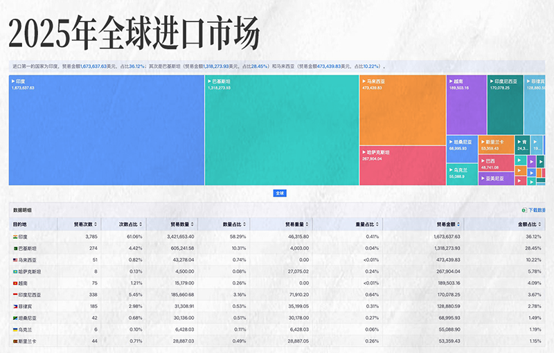 kdpay钱包官网,kdpay钱包官网外贸大数据,上海kdpay钱包官网