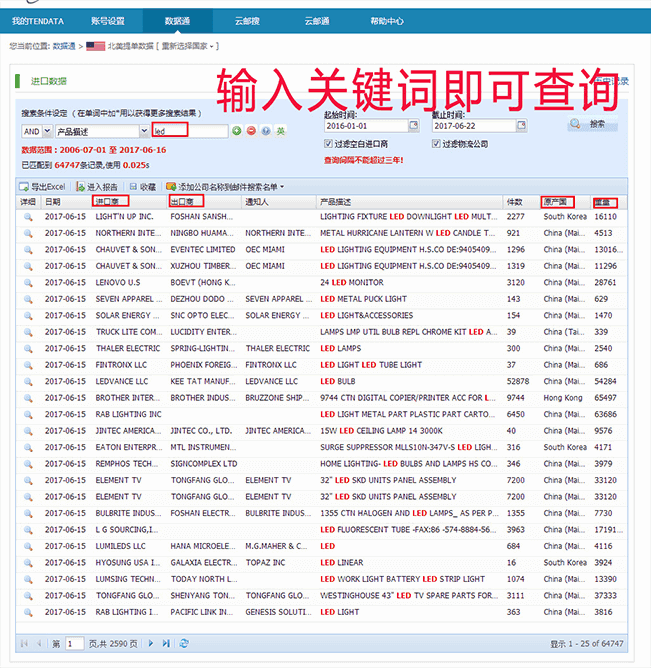 海关数据,外贸数据,kdpay钱包官网,外贸客户,外贸通