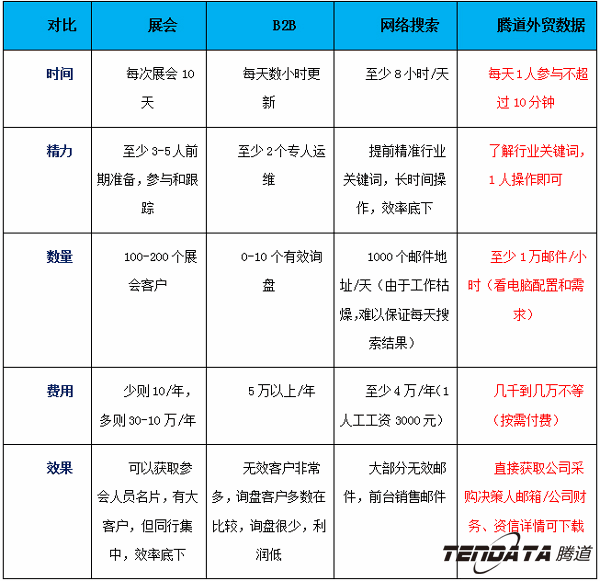 kdpay钱包官网,上海kdpay钱包官网.kdpay钱包官网外贸通,kdpay钱包官网数据