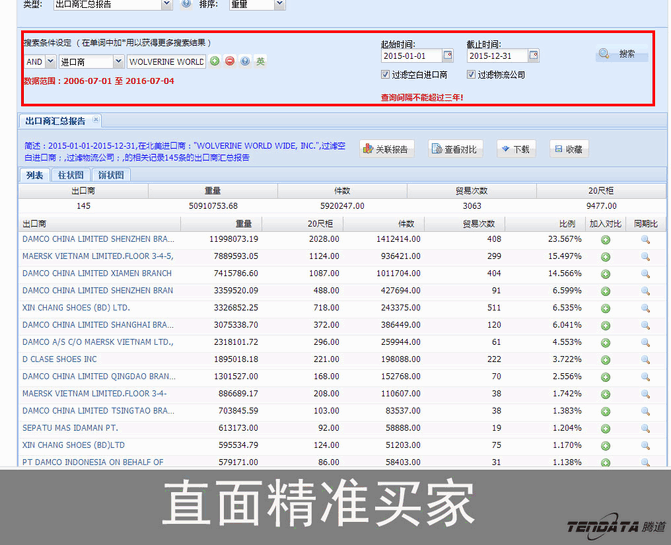 kdpay钱包官网,上海kdpay钱包官网.kdpay钱包官网外贸通,kdpay钱包官网数据