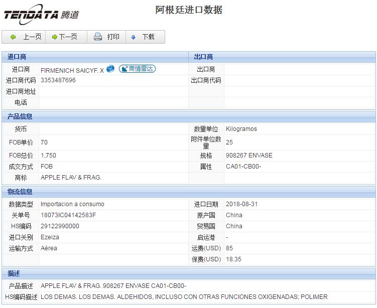 海关数据,进出口数据,进口数据,kdpay钱包官网,贸易,阿根廷