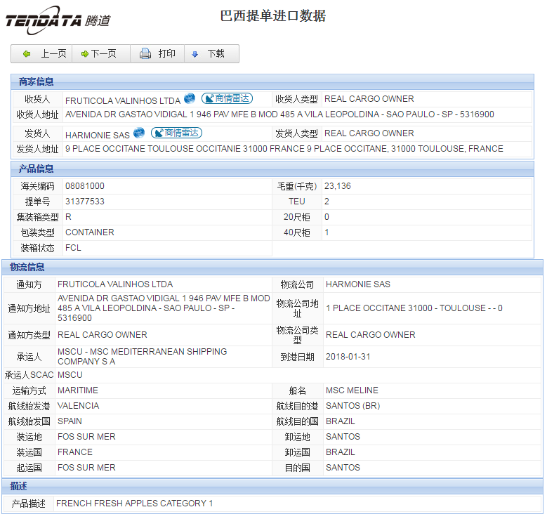 海关数据,进出口数据,进口数据,kdpay钱包官网,贸易,巴西