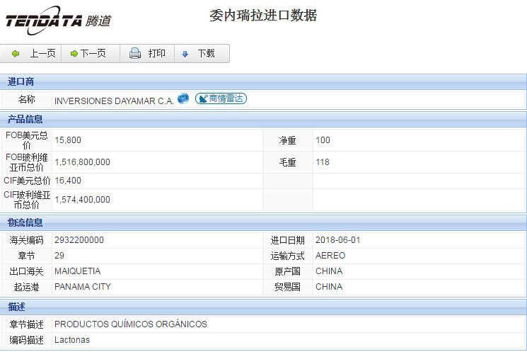 海关数据,进出口数据,进口数据,kdpay钱包官网,贸易,委内瑞拉