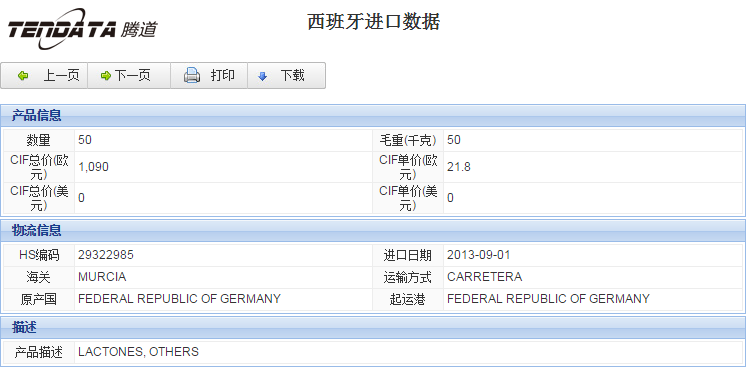 海关数据,进出口数据,进口数据,kdpay钱包官网,贸易,西班牙