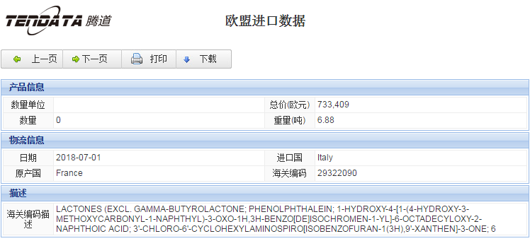 海关数据,进出口数据,进口数据,kdpay钱包官网,贸易,欧盟