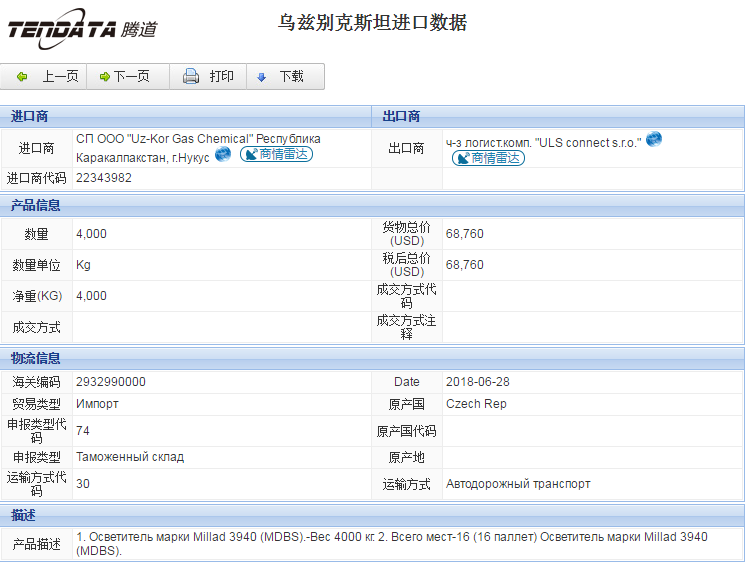 海关数据,进出口数据,进口数据,kdpay钱包官网,贸易,乌兹别克斯坦
