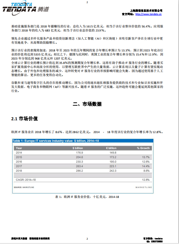 kdpay钱包官网,欧洲IT服务行业,预测报告
