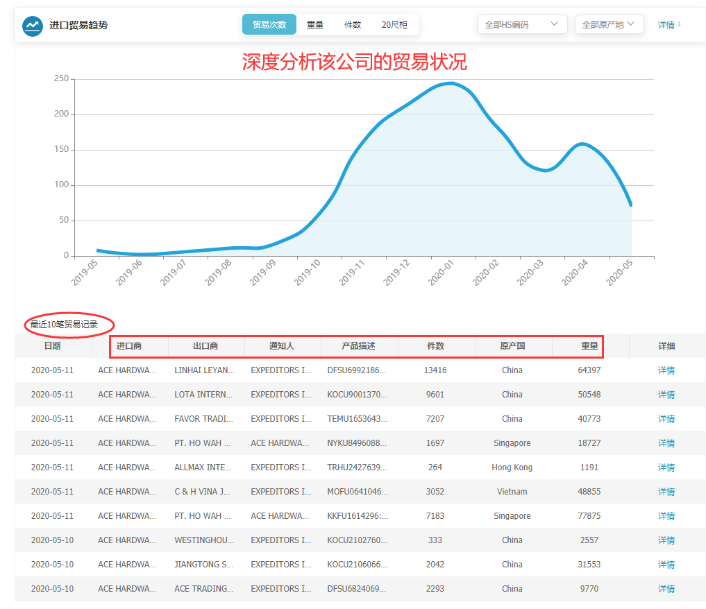 商情雷达-kdpay钱包官网,kdpay钱包官网，kdpay钱包官网数据怎么样