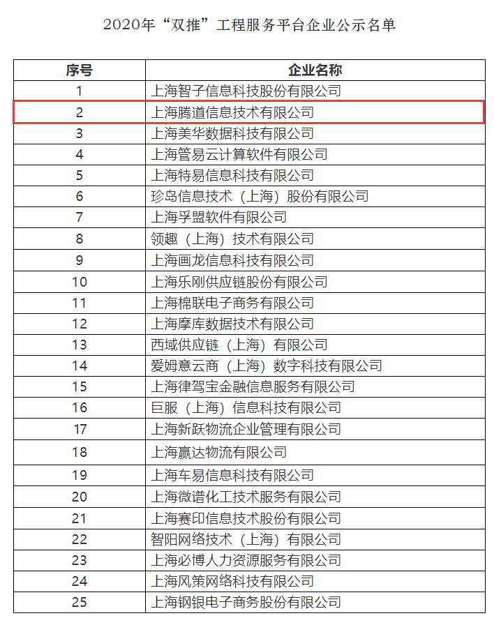 kdpay钱包官网,上海kdpay钱包官网怎么样,双推工程2020