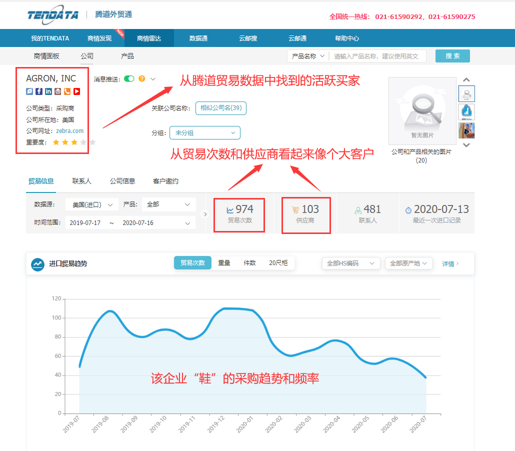 海关数据,找国外客户,国外采购商，kdpay钱包官网数据，kdpay钱包官网