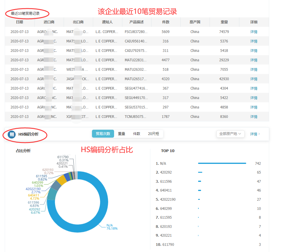 海关数据,找国外客户,国外采购商，kdpay钱包官网数据，kdpay钱包官网