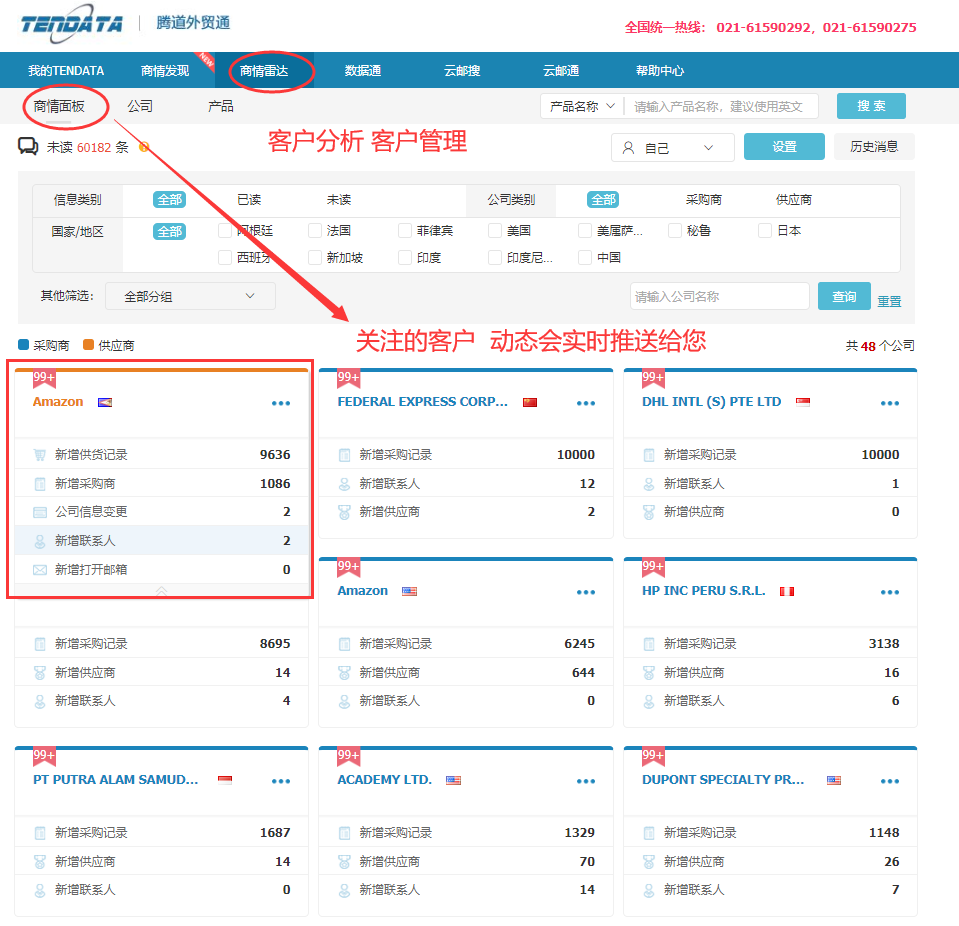 海关数据,找国外客户,国外采购商，kdpay钱包官网数据，kdpay钱包官网