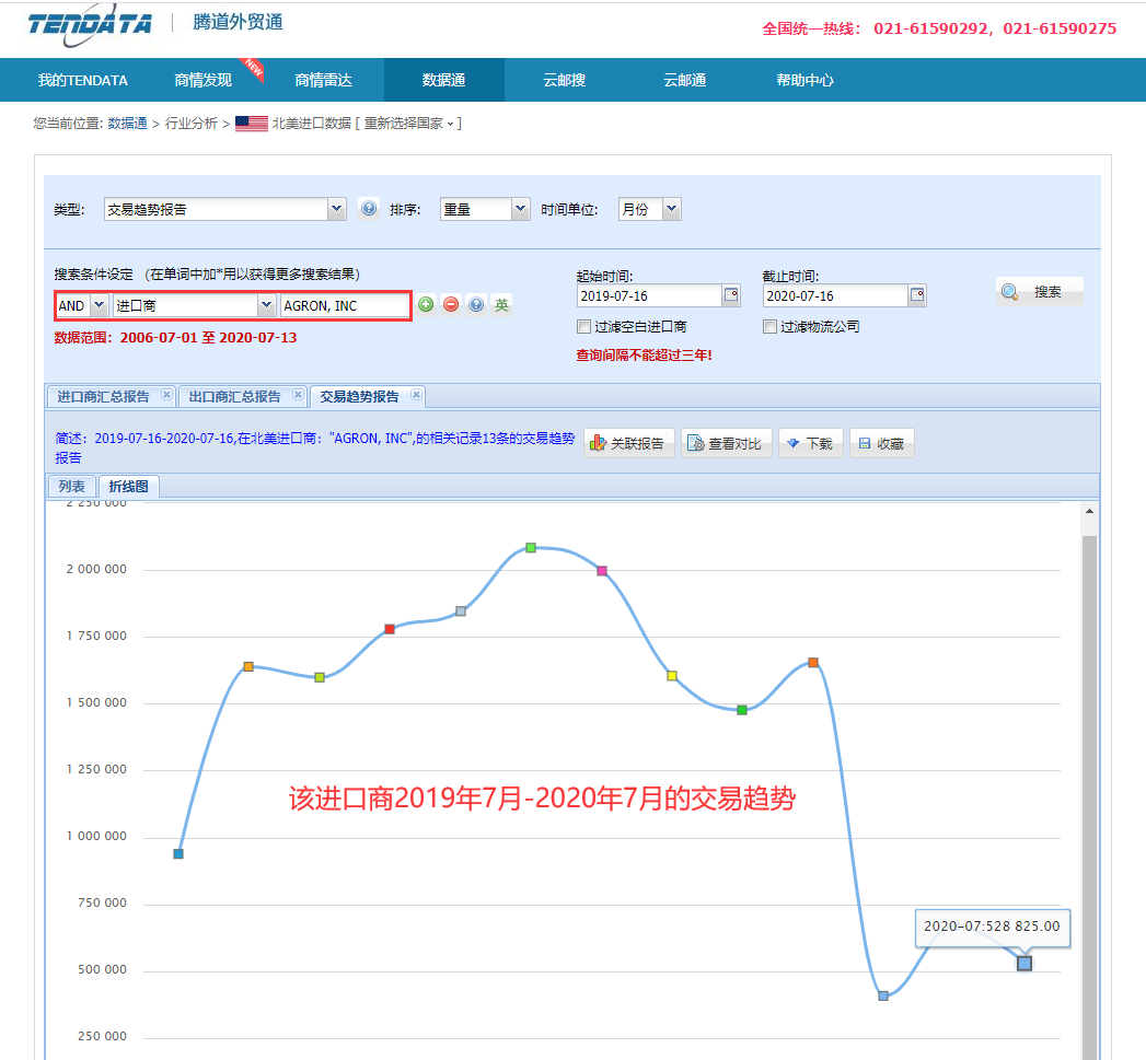 海关数据,找国外客户,国外采购商，kdpay钱包官网数据，kdpay钱包官网