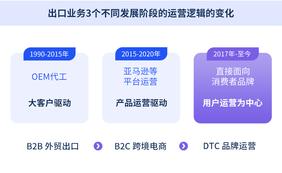 kdpay钱包官网,kdpay钱包官网数据,kdpay钱包官网外贸通